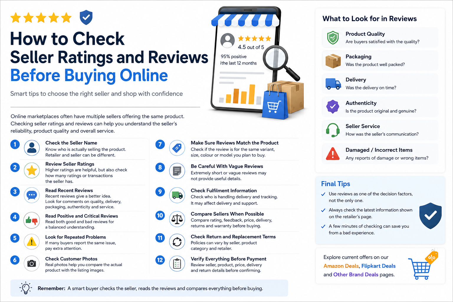 How to Check Seller Ratings and Reviews Before Buying Online