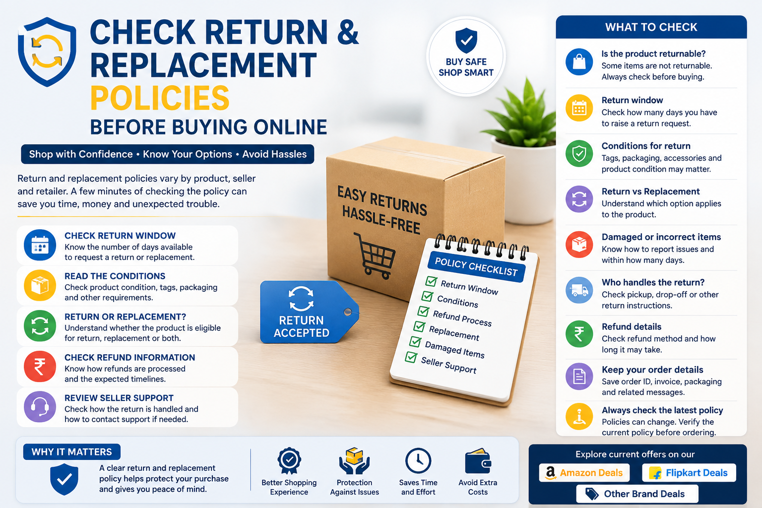 How to Check Return and Replacement Policies Before Buying Online
